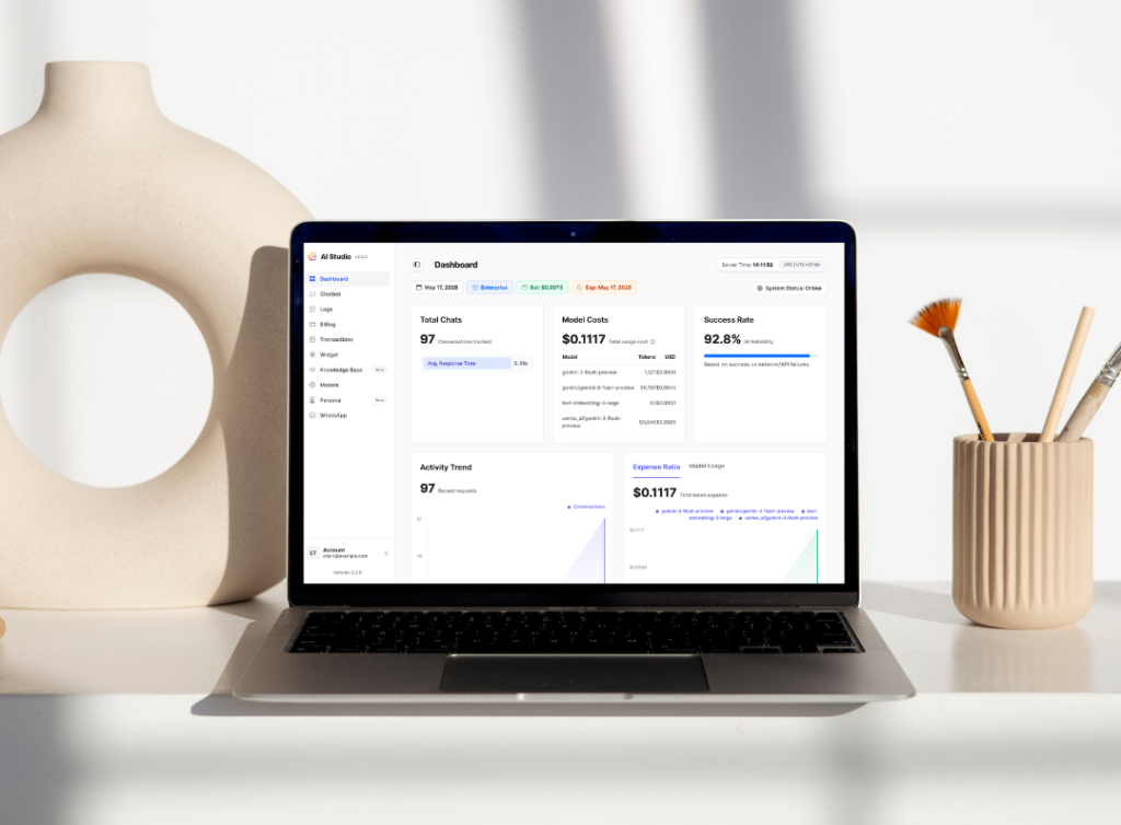AI Studio Dashboard